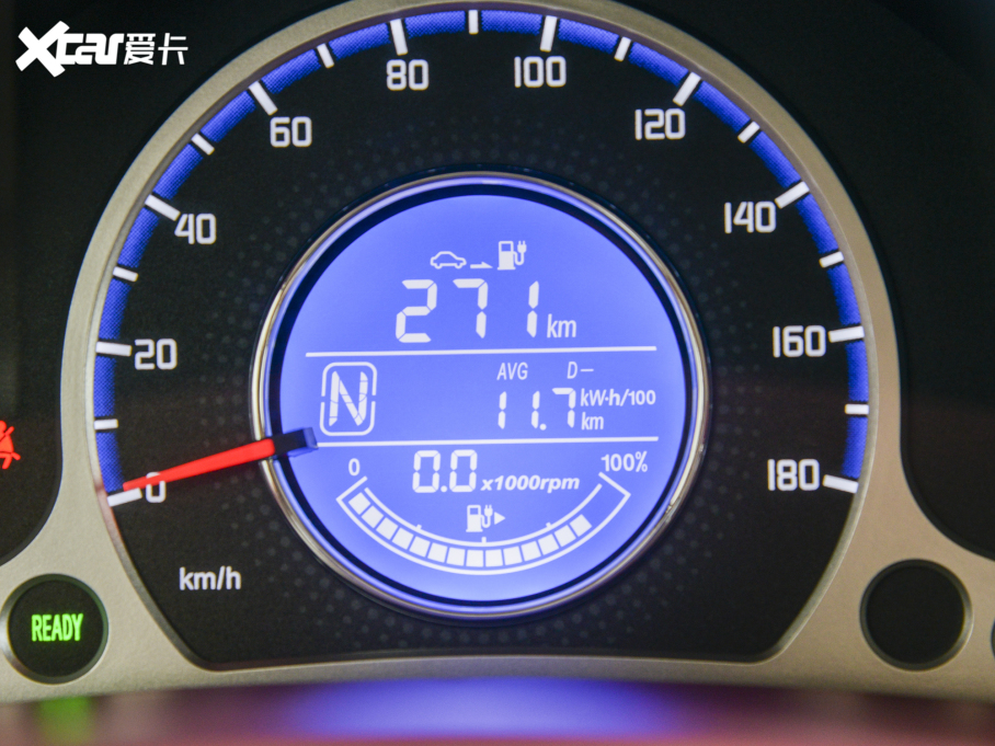 2022E-Star pİ ʿ Ԫ