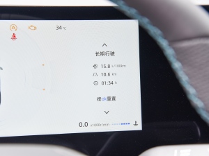 2023ڶ 1.5T  п؅^(q)