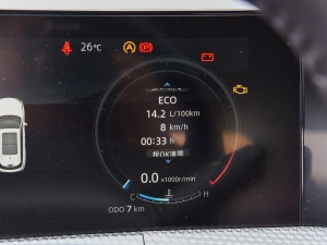 2023ڶ 1.5T ԄӾӢ п؅^