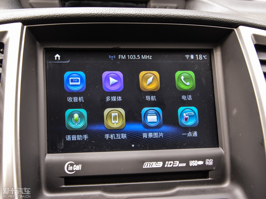 2015݄(dng) 1.6L ք(dng)F (gu)IV