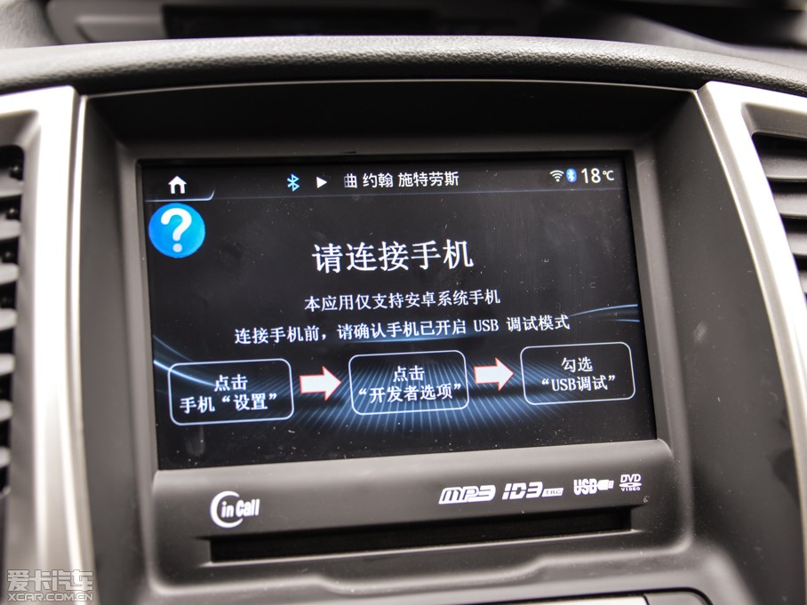 2015݄ 1.6L քF IV