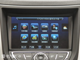 長安乘用車2015款長安CS35