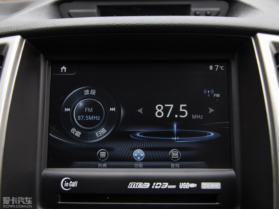 2015݄(dng)XT 1.6L ք(dng)J (gu)IV