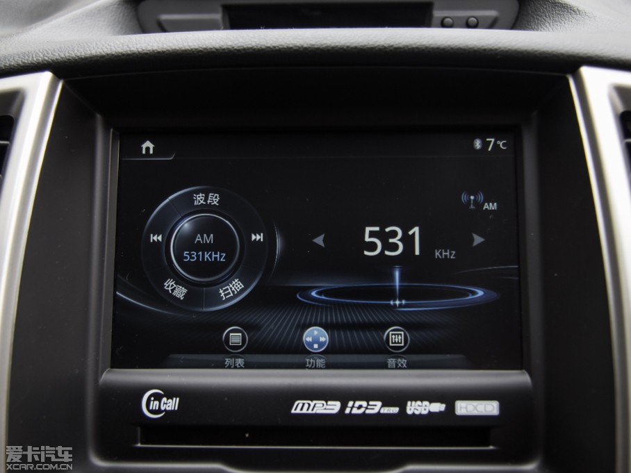 2015݄XT 1.6L քJ IV