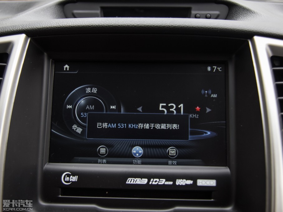 2015݄(dng)XT 1.6L ք(dng)J (gu)IV