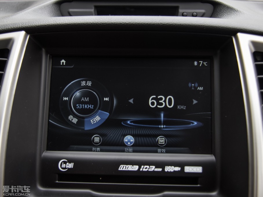 2015݄XT 1.6L քJ IV