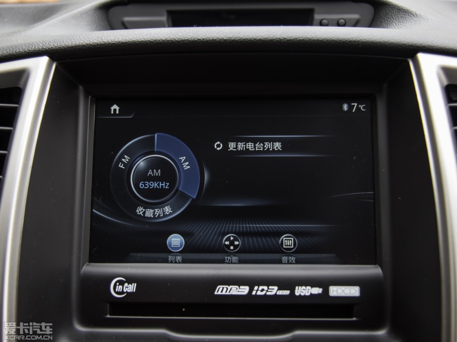 2015݄XT 1.6L քJ IV