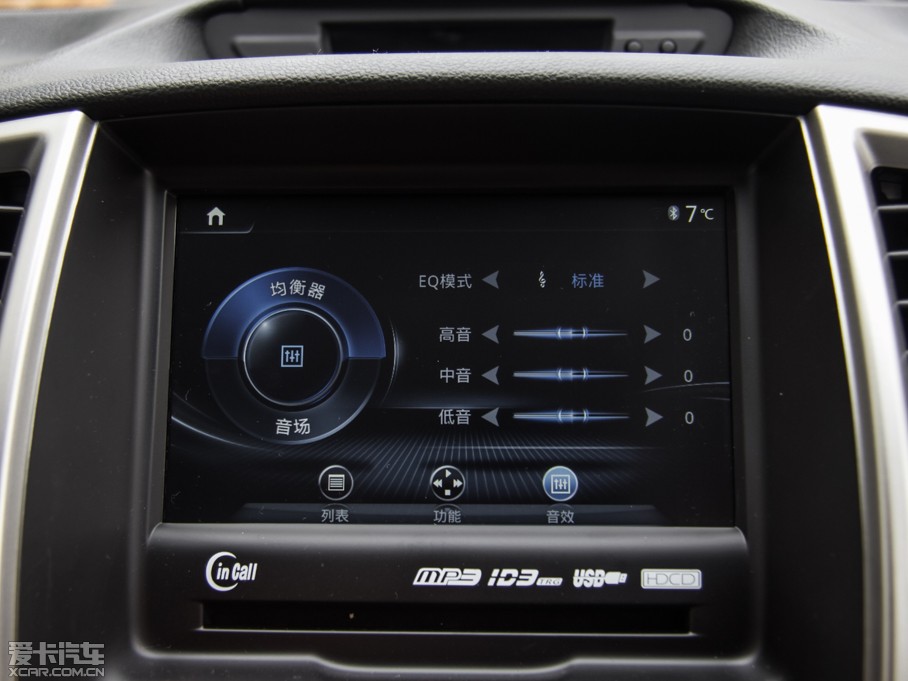 2015݄XT 1.6L քJ IV