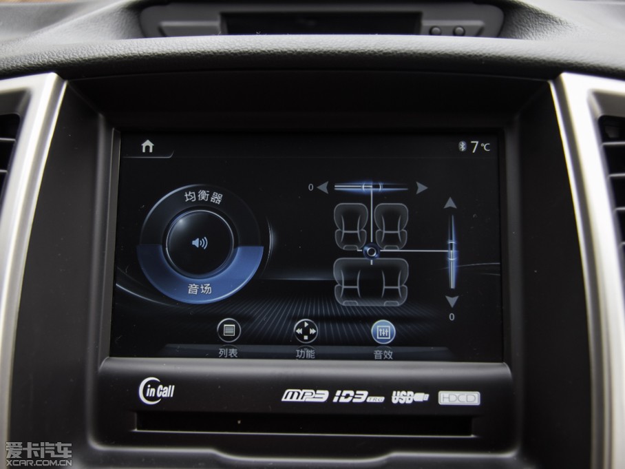 2015݄XT 1.6L քJ IV