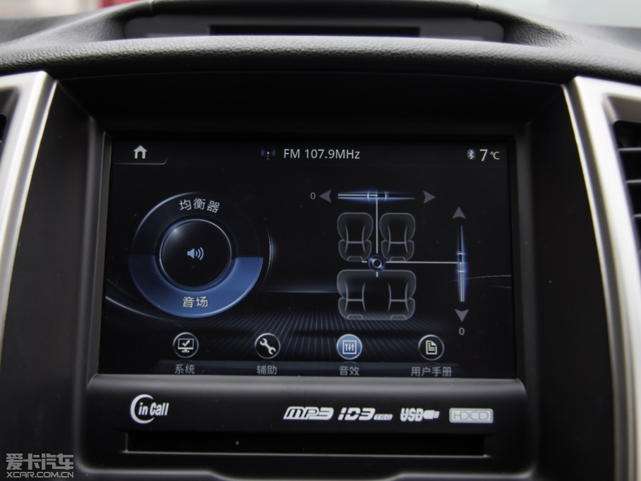 2015݄XT 1.6L քJ IV