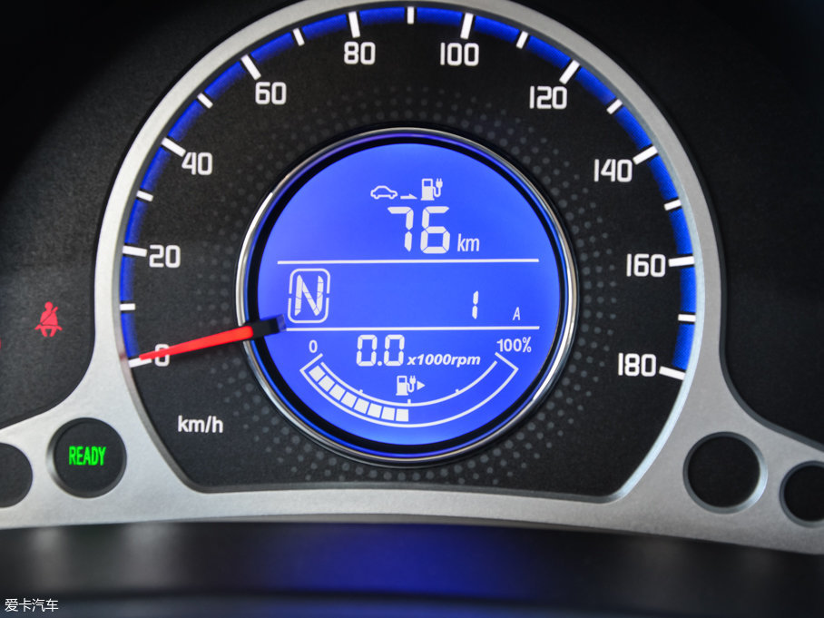 2017EV ˜ 180kmm(x)