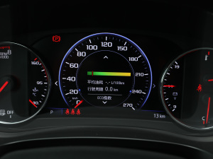 2022Redline 550T ԄJǰ110o п؅^(q)