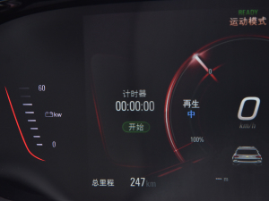 2022������� �п؅^(q��)