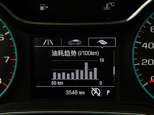 20151.4T DCGŞ п؅^