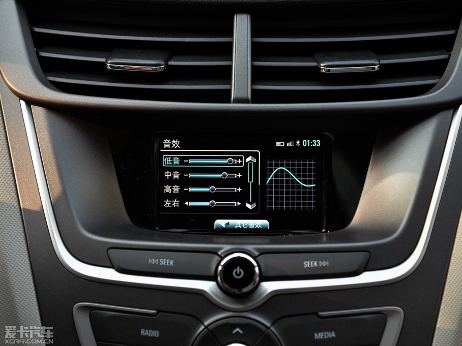 2015ِW ِW3 1.5L քҸ 촰