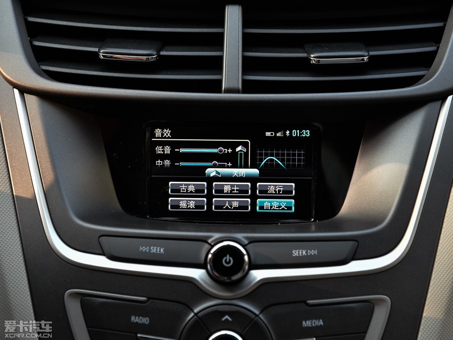 2015ِW ِW3 1.5L քҸ 촰