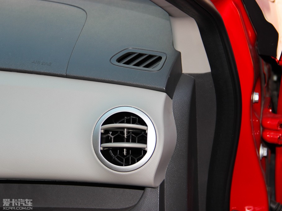 2015ِW ِW3 1.5L AMTҸ 촰