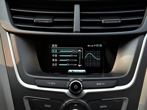 2015ِW3 1.5L քҸ 촰 п؅^