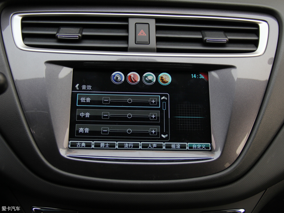 2016��L(f��ng)RV 1.5L �Ԅ�Ȥ�а�