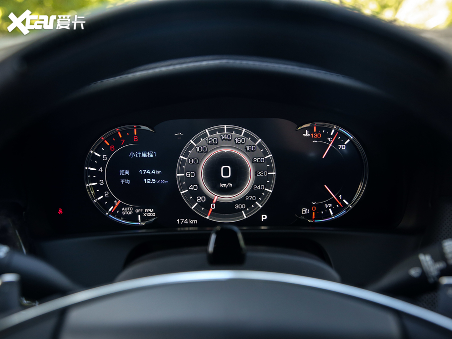 2020PCT6 28T I(lng)ȳ(j)Ѳ