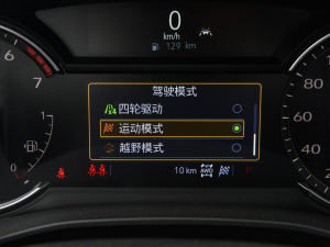 2021Ŀ 28T (q)F п؅^(q)