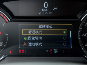 20222.0T (q)L(fng) 7 п؅^(q)