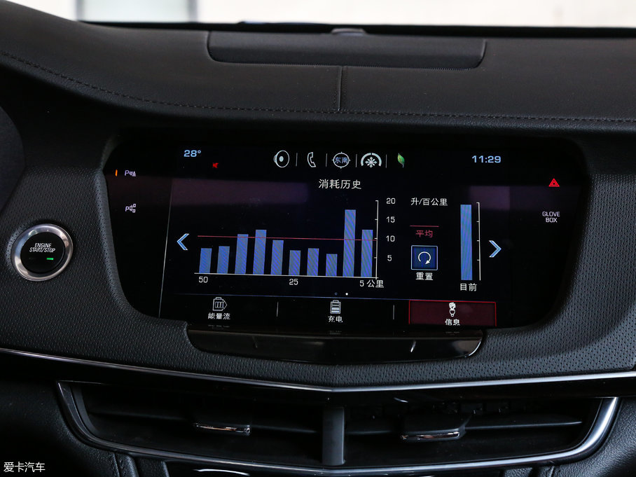 2017PCT6 Plug-in 30E I