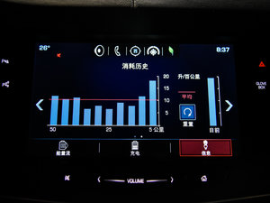 201730E I(lng) п؅^(q)