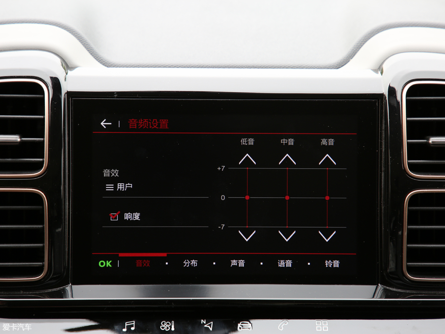 2019 C5 AIRCROSS 360THP Origins VI