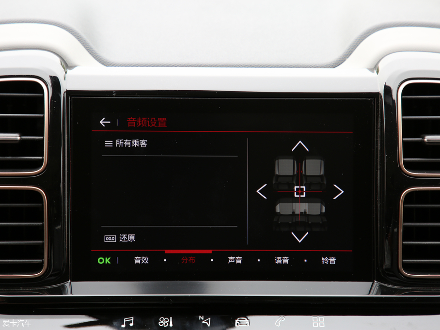 2019 C5 AIRCROSS 360THP Origins VI