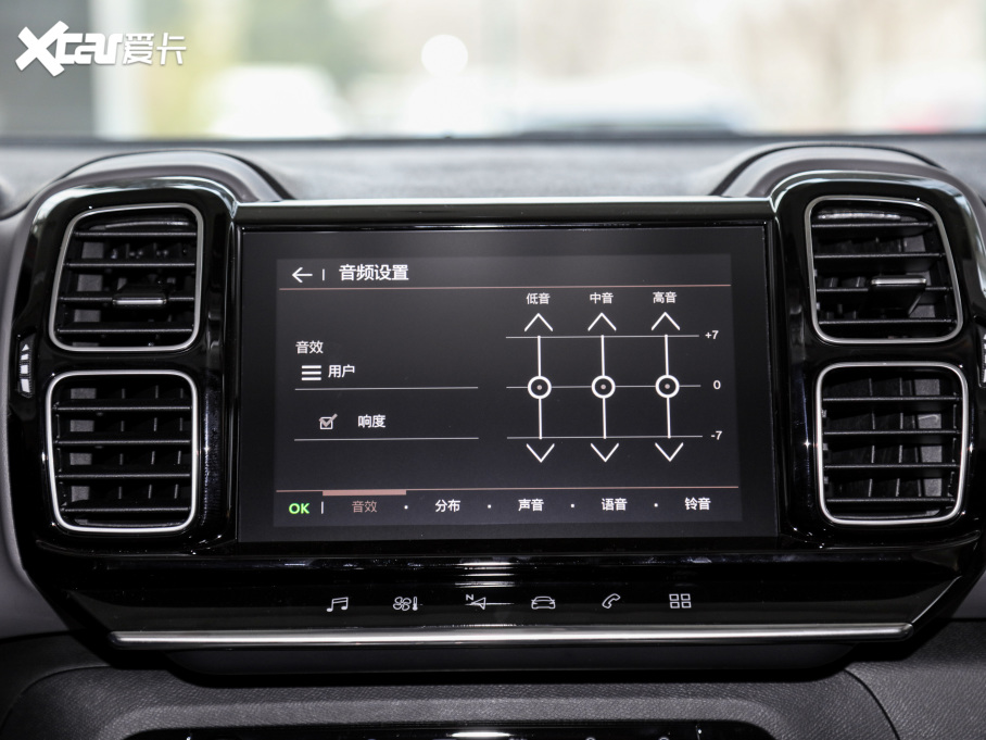 2021 C5 AIRCROSS 400THP 