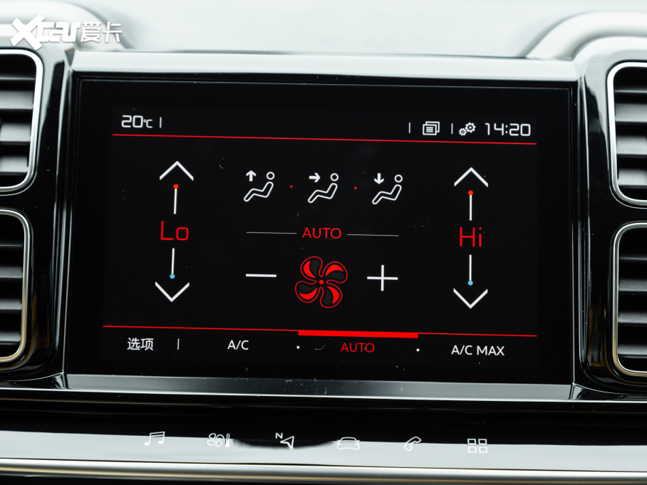 2021 C5 AIRCROSS 360THP 