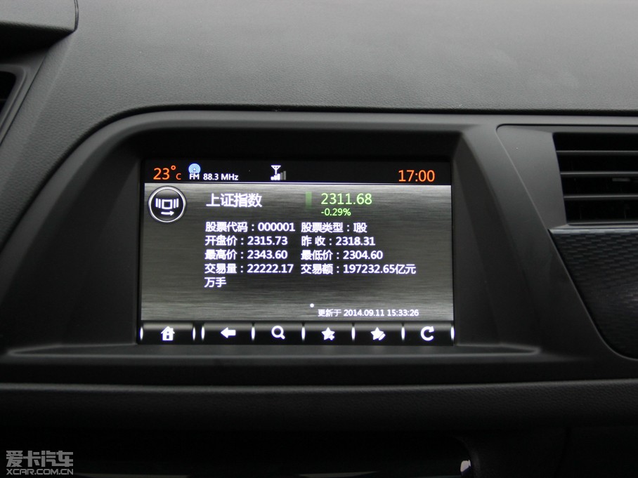 2014ѩFC5 1.6THP ԄF