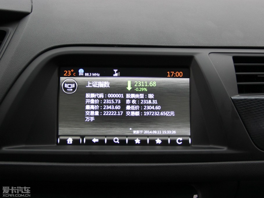 2014ѩFC5 1.6THP Ԅ(dng)F