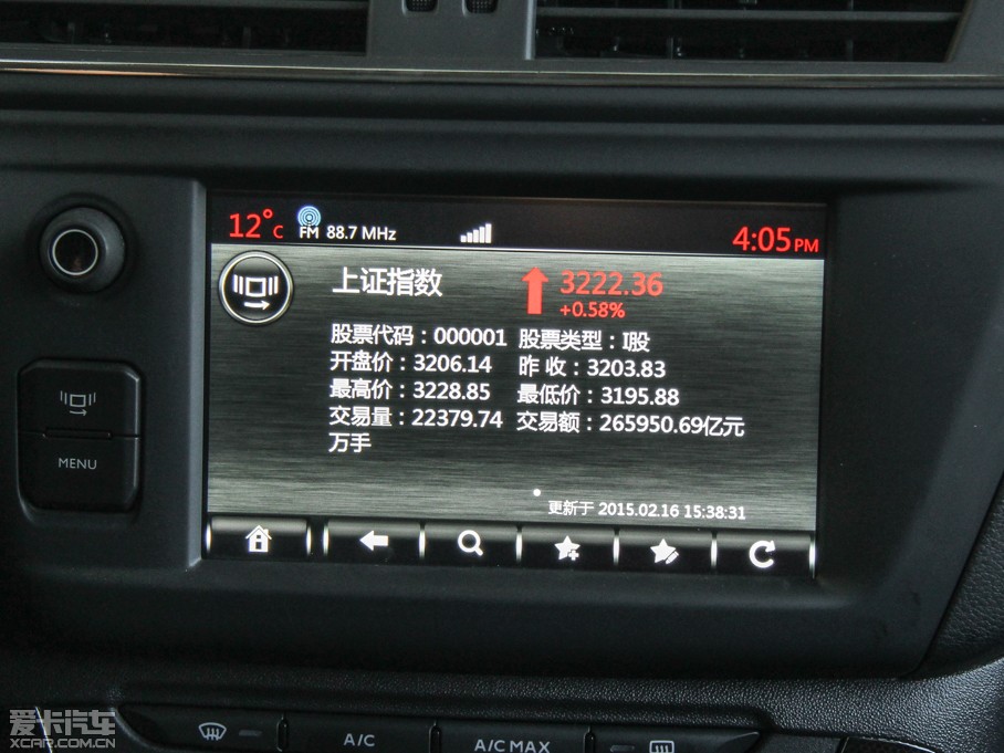 2015ѩFC3-XR 1.6THP ԄŞ