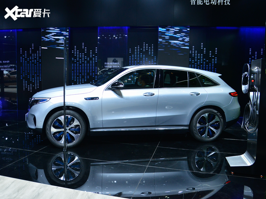 2020YEQC EQC 350 4MATIC