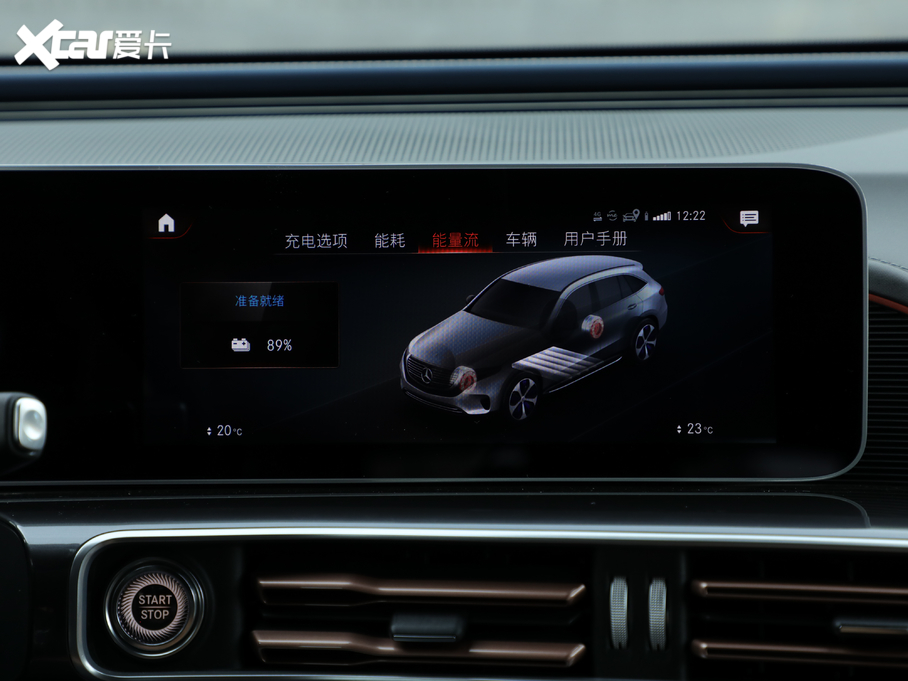 2020YEQC EQC 400 4MATIC