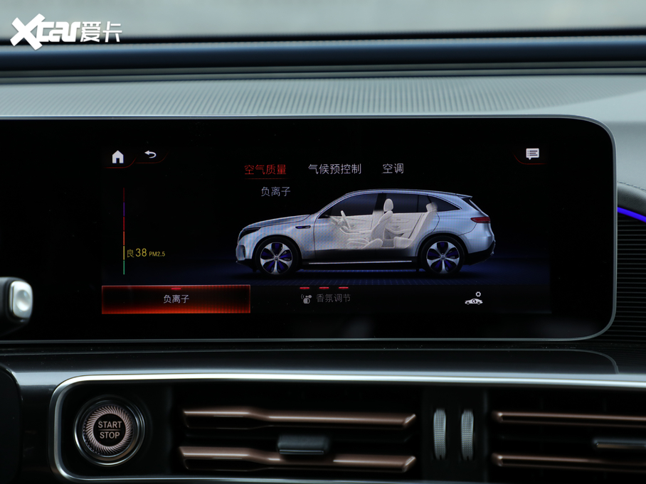 2020YEQC EQC 400 4MATIC