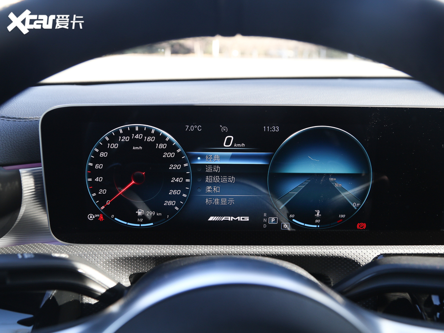 2019YAAMG AMG A 35L 4MATIC