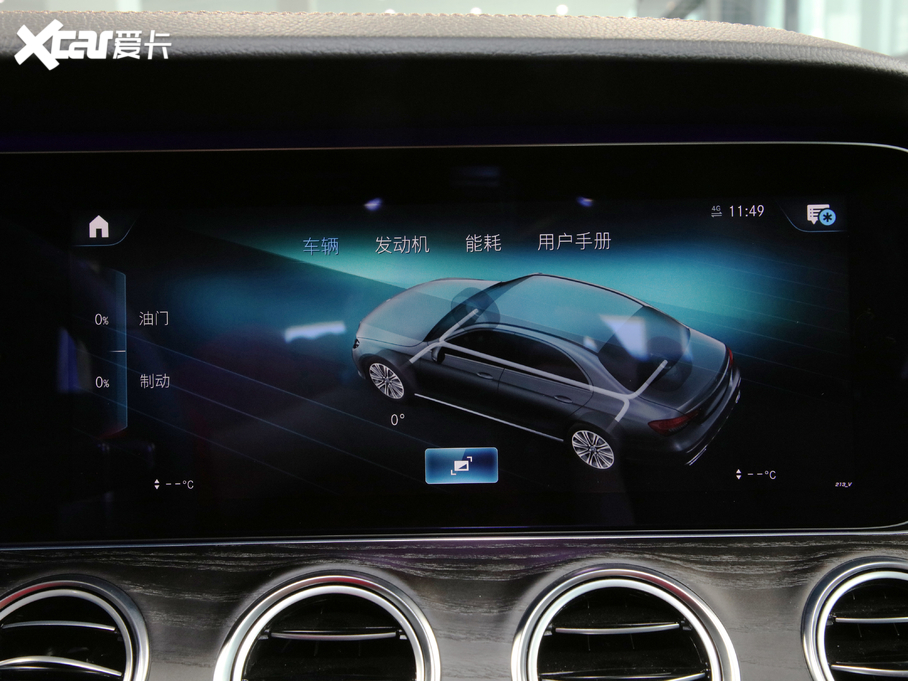 2021��YE�� E 300 L ���A�\����