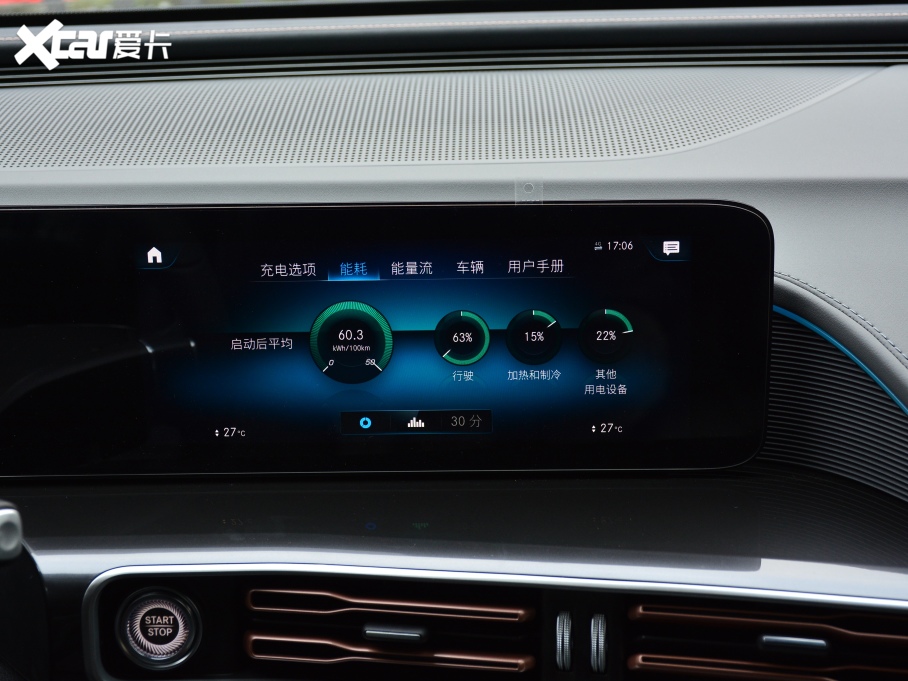 2021YEQC EQC 350 4MATIC