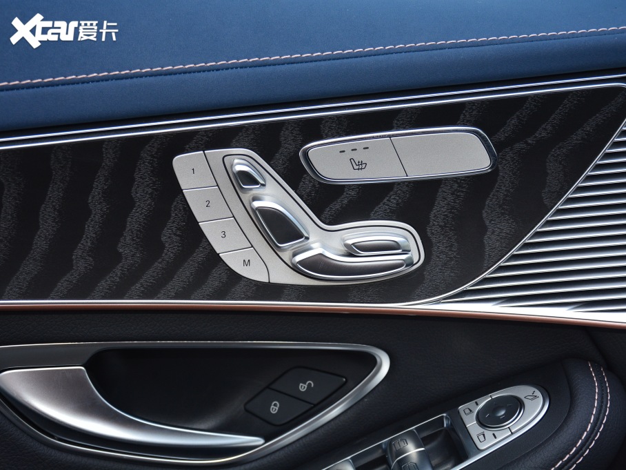 2021YEQC EQC 400 4MATIC