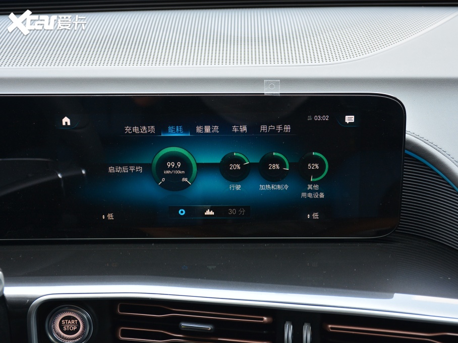 2021YEQC EQC 400 4MATIC