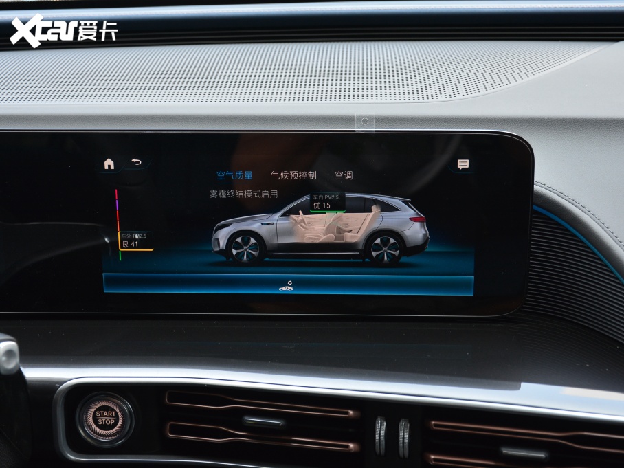 2021YEQC EQC 400 4MATIC