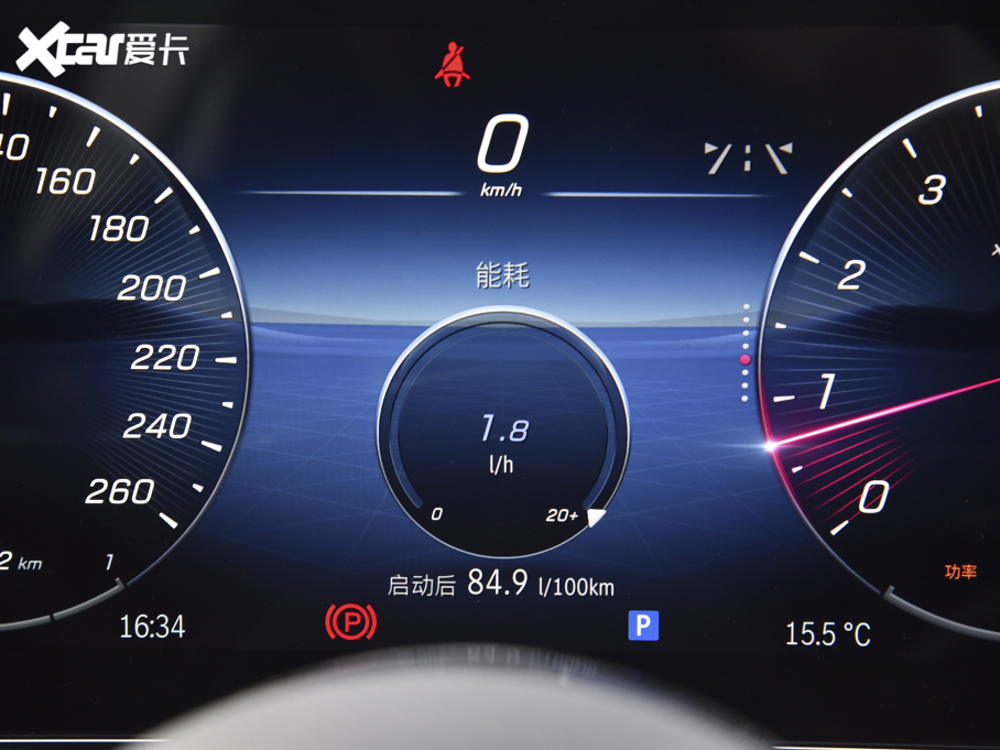 2022YC Ŀ C 260 L