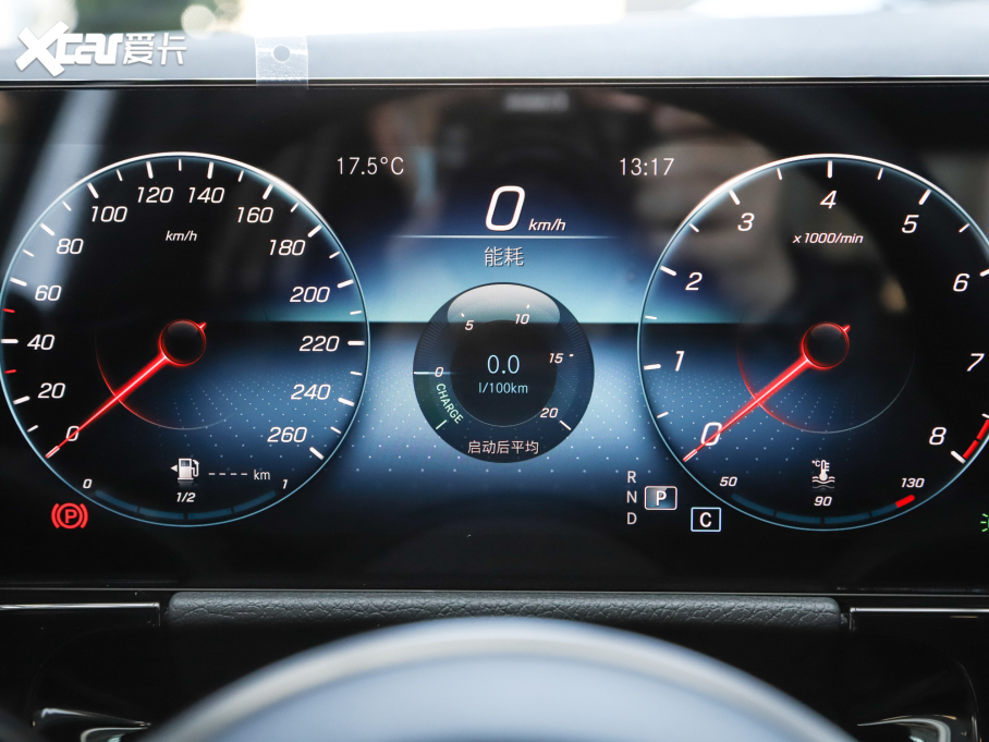 2022YGLA Ŀ GLA 200