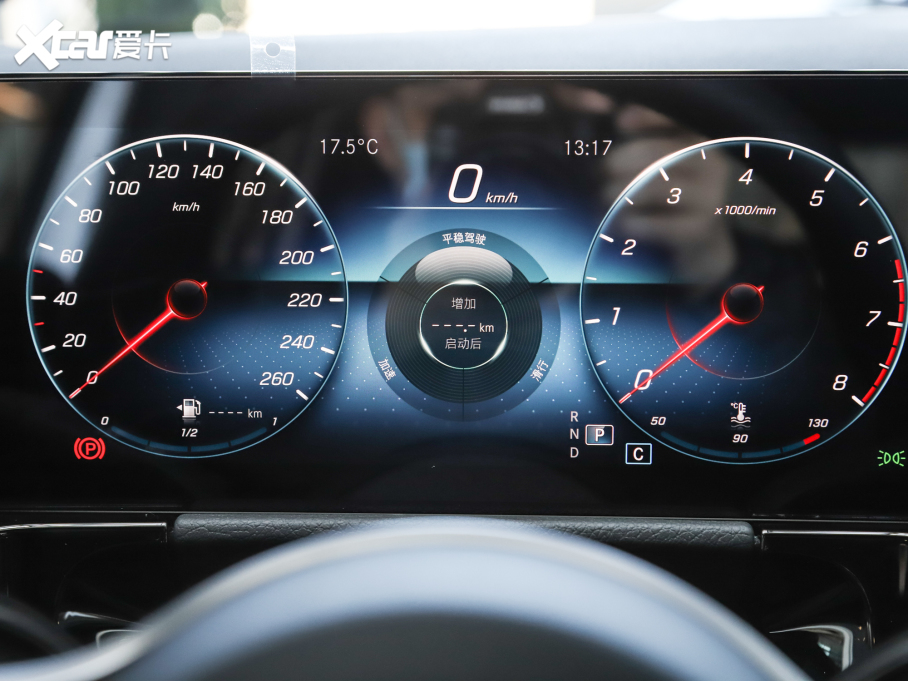 2022YGLA Ŀ GLA 200