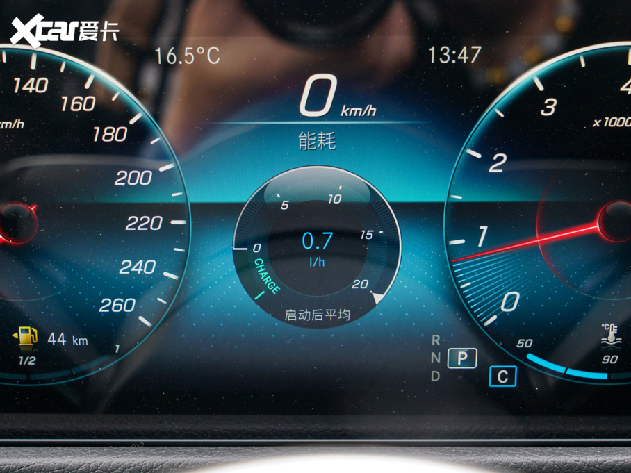 2022YGLB GLB 180 Ӹ