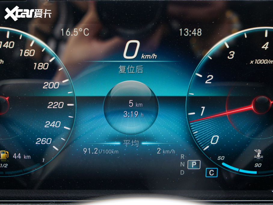 2022YGLB GLB 180 Ӹ