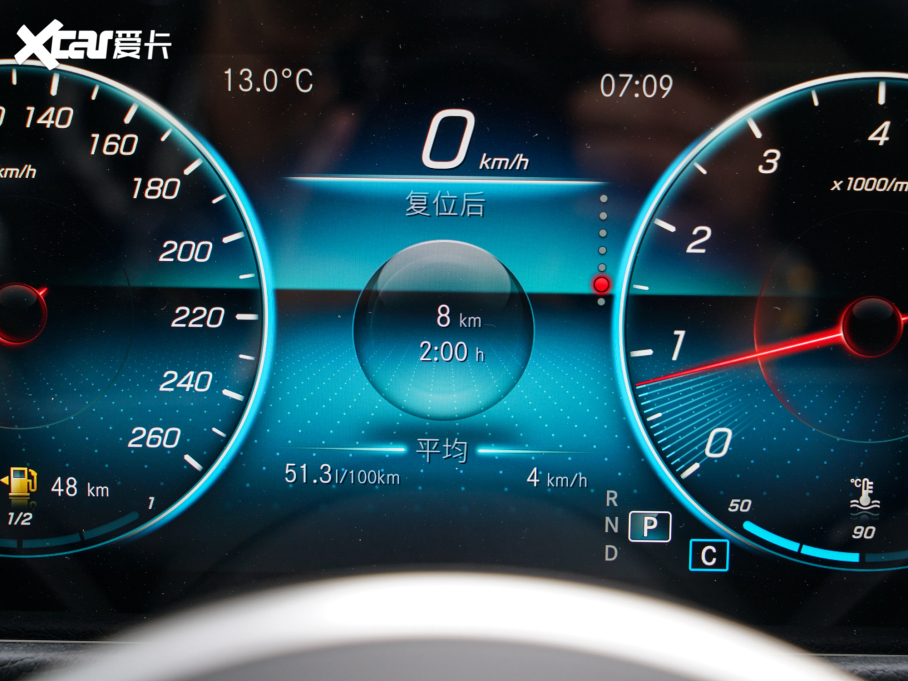 2022YGLB Ŀ GLB 200 Ӹ